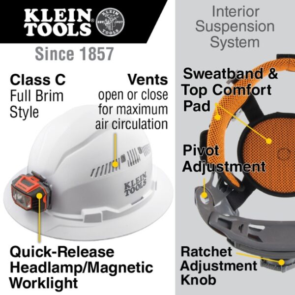 Klein 60407 Vented Class-C Type 1 Full Brim-Style Hard Hat with Headlamp - White