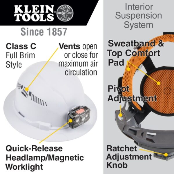 Klein 60407RL Vented Class-C Type 1 Full Brim-Style Hard Hat with Rechargeable Headlamp - White (1) Klein 60407RL Vented Class-C Type 1 Full Brim-Style Hard Hat with Rechargeable Headlamp - White