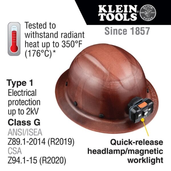Klein 60447 KONSTRUCT Class-G Type 1 Full Brim-Style Hard Hat with Rechargeable Headlamp