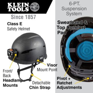 Klein 60515 KARBN Non-Vented Class-E Type 1 Hard Hat with Headlamp (1)