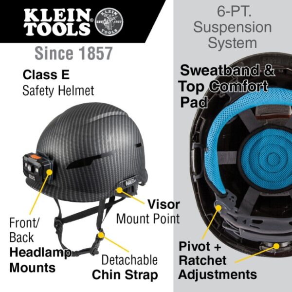 Klein 60515 KARBN Non-Vented Class-E Type 1 Hard Hat with Headlamp (1) Klein 60515 KARBN Non-Vented Class-E Type 1 Premium Hard Hat with Headlamp