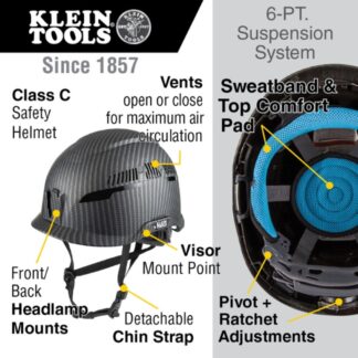 Klein 60516 KARBN Vented Class-C Premium Hard Hat with Headlamp