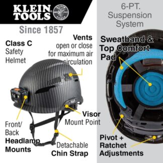 Klein 60517 KARBN Vented Class-C Premium Hard Hat with Headlamp (1)