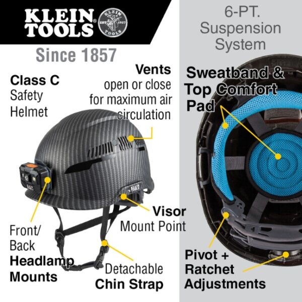 Klein 60517 KARBN Vented Class-C Premium Hard Hat with Headlamp
