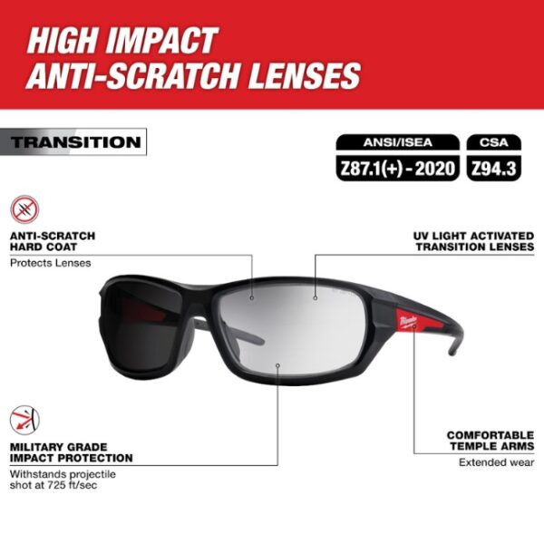 Milwaukee 48-73-2128 Performance Safety Glasses - Transition (1) Milwaukee 48-73-2128 Performance Safety Glasses - Transition