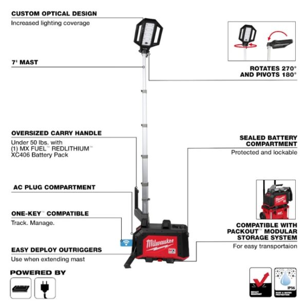 Milwaukee MXF040-1XC MX FUEL ROCKET Dual Power Compact Tower Light Kit