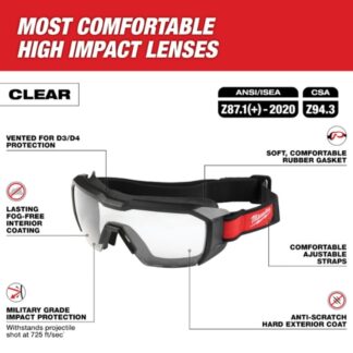 Milwaukee 48-73-2060 Vented Low-Profile Goggles - Clear (2)