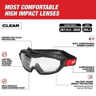 Milwaukee 48-73-2062 Vented Goggles - Clear