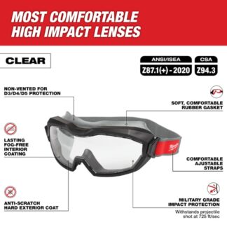 Milwaukee 48-73-2065 Non-Vented Goggles - Clear