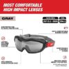 Milwaukee 48-73-2066 Non-Vented Goggles - Smoke