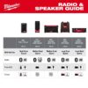 Milwaukee 2954-20 M18 Jobsite Speaker - Tool Only