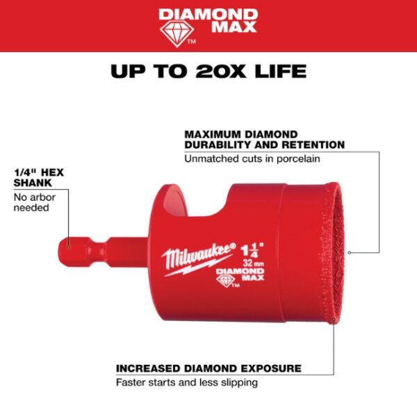 Milwaukee 49-56-0519 1-14 DIAMOND MAX Hole Saw Bit (1) Milwaukee 49-56-0519 1-1/4" DIAMOND MAX Hole Saw Bit