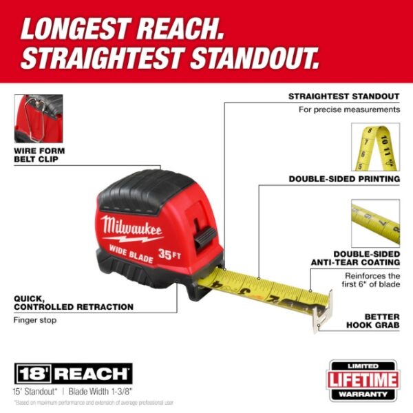 Milwaukee 48-22-1235 35ft Wide Blade Tape Measure (1) Milwaukee 48-22-1235 35ft Wide Blade Tape Measure