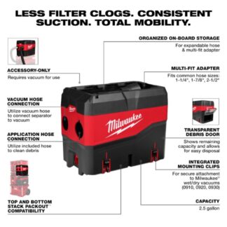 Milwaukee 49-90-2200 PACKOUT Debris Separator (1)