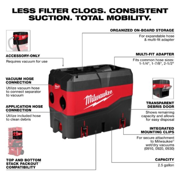 Milwaukee 49-90-2200 PACKOUT Debris Separator