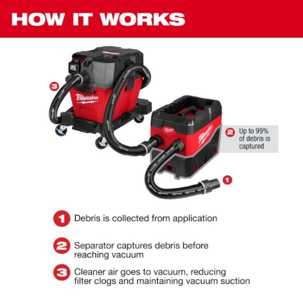 Milwaukee 49-90-2200 PACKOUT Debris Separator