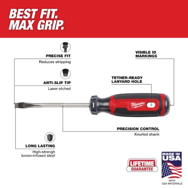 Milwaukee MT200-2 Cushion Grip PH/SL Screwdriver Set 2-Piece