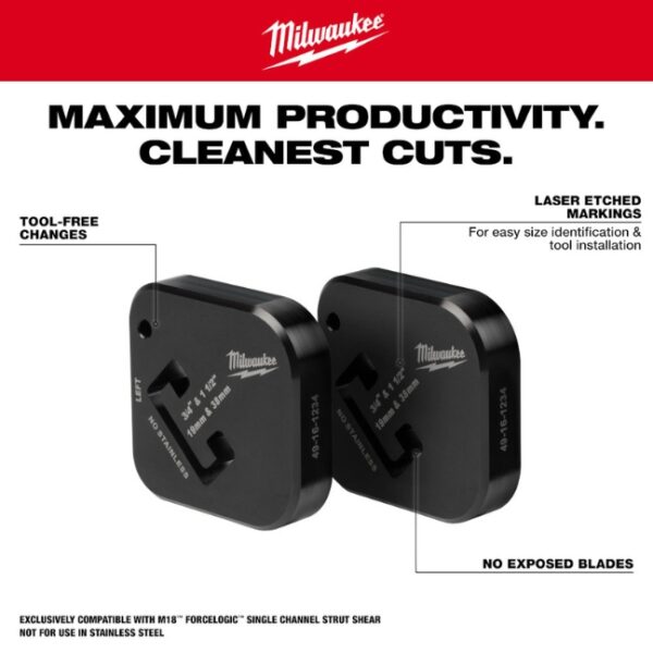 Milwaukee 49-16-1234 3/4" x 1-1/2" Single Strut Shearing Dies