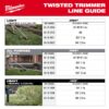 Milwaukee 49-16-2811 1lb .080" x 320ft Twisted Trimmer Line