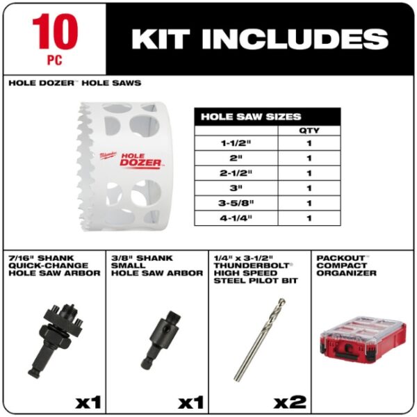 Milwaukee 49-22-5606 HOLE DOZER Bi-Metal Hole Saw Kit with PACKOUT™ Compact Organizer 10-Piece (1) Milwaukee 49-22-5606 HOLE DOZER Bi-Metal Hole Saw Kit with PACKOUT Compact Organizer 10-Piece