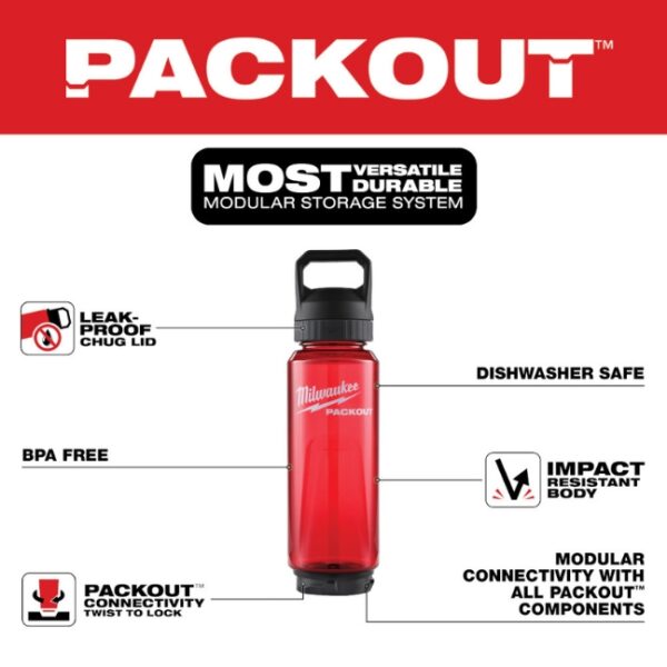 Milwaukee 48-22-8372R PACKOUT 34oz Bottle with Chug Lid - Red (2) Milwaukee 48-22-8372R PACKOUT 34oz Bottle with Chug Lid - Red