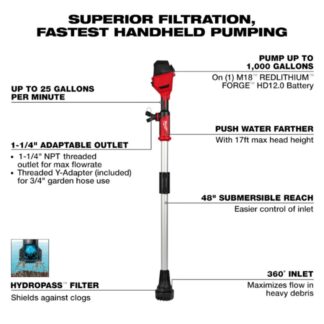 Milwaukee 2940-20 M18 Brushless Stick Transfer Pump - Tool Only (1)