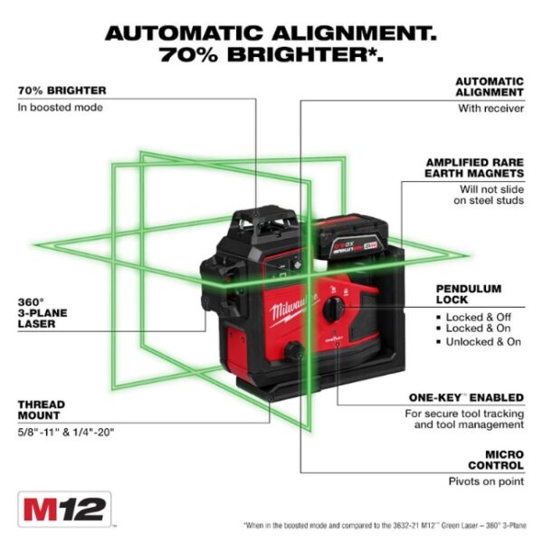 Milwaukee 3642-21 M12 Green 360° 3-Plane Laser Kit with Automatic Alignment and Receiver (1) Milwaukee 3642-21 M12 Green 360° 3-Plane Laser Kit with Automatic Alignment and Receiver
