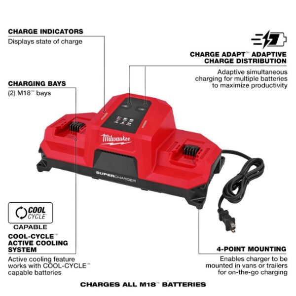 Milwaukee 48-59-1816 M18 Dual Bay Simultaneous Super Charger with 4-Point Mounting