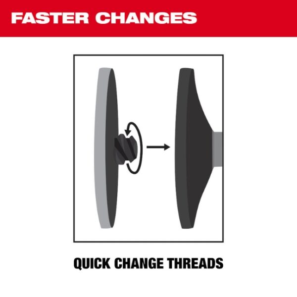 Milwaukee 49-92-9000 2" Quick Change Disc Kit 10-Piece
