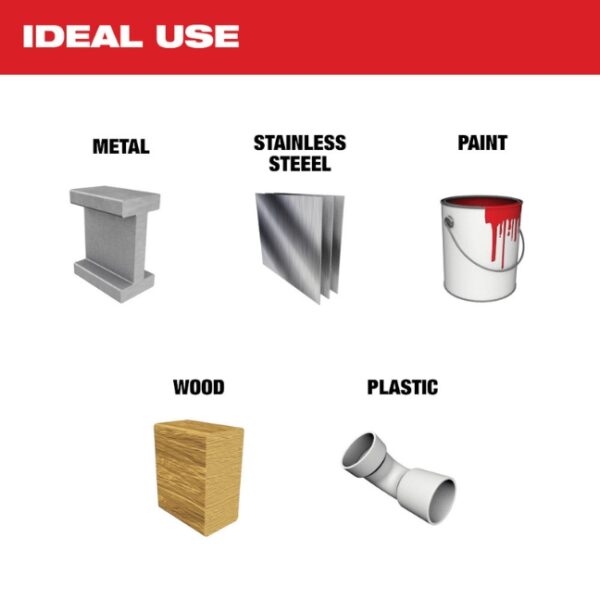 Milwaukee 49-92-9000 2" Quick Change Disc Kit 10-Piece