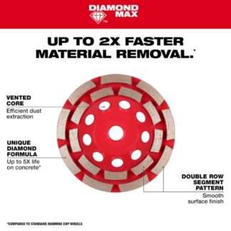 Milwaukee 49-93-7754 4-12 DIAMOND MAX Double Row Diamond Cup Wheel (1)