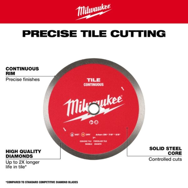Milwaukee 49-93-9504 4-1/2" Continuous Rim Tile Diamond Blade