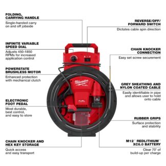 Milwaukee 2519-21 M12 FUEL High Speed Chain Snake Kit for 1-14”-2” Pipes (1)
