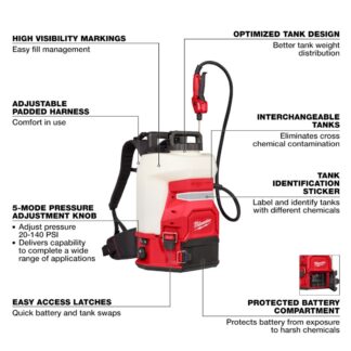 Milwaukee 3019-21PS M18 4-Gallon Backpack Sprayer with SWITCH TANK Kit (1)