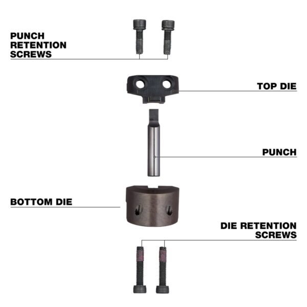 Milwaukee 48-44-0274 M18 FUEL 10 Gauge Nibbler Punch and Die Set