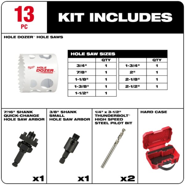 Milwaukee 49-22-4025 HOLE DOZER Bi-Metal General Purpose Hole Saw Kit 13-Piece