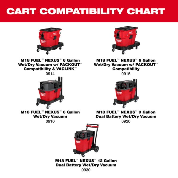 Milwaukee 0943-20 NEXUS Wet/Dry Vacuum Cart