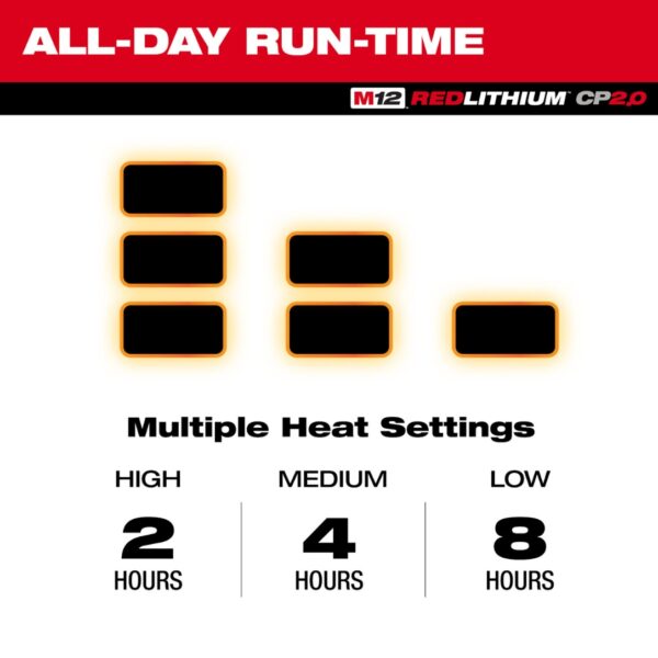 Milwaukee F200 Series Women's M12 Heated Hoodie