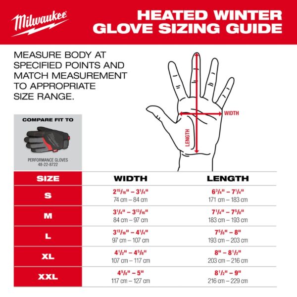 Milwaukee M700B Heated Gloves Kit