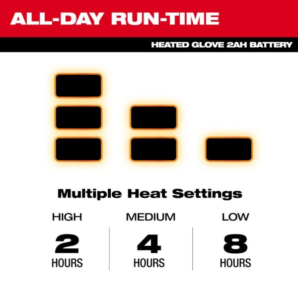 Milwaukee M700B Heated Gloves Kit