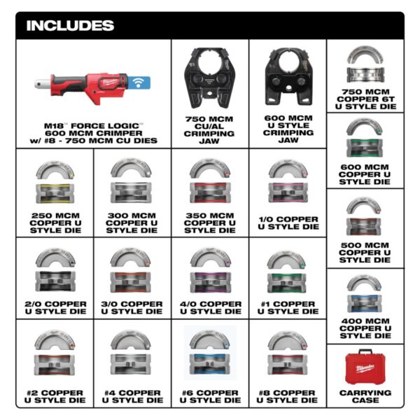 Milwaukee 2679-750CU M18 FORCE LOGIC 600 MCM Crimper with 750 MCM Expanded Jaw and Dies