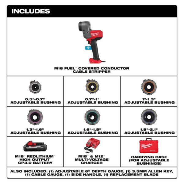 Milwaukee 2937-21 M18 FUEL Covered Conductor Cable Stripper Kit
