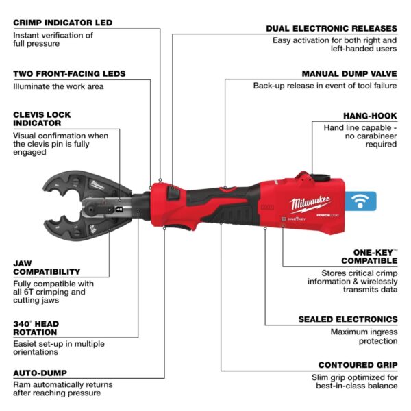 Milwaukee 2978-20D3 M18 FORCE LOGIC Linear Utility Crimper with D3 Jaw - Tool Only