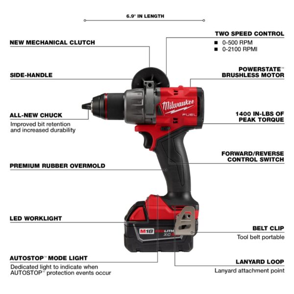 Milwaukee 3799-22 M18 FUEL 2-Tool Combo Kit