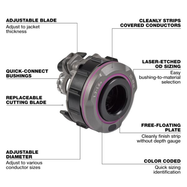 Milwaukee 49-16-B159 1.3" - 1.6" Adjustable Bushing for M18 FUEL Cable Stripper