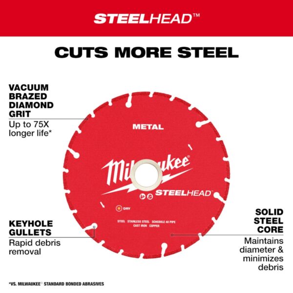 Milwaukee 49-93-7825 STEELHEAD 9" Metal Cutting Diamond Blade.