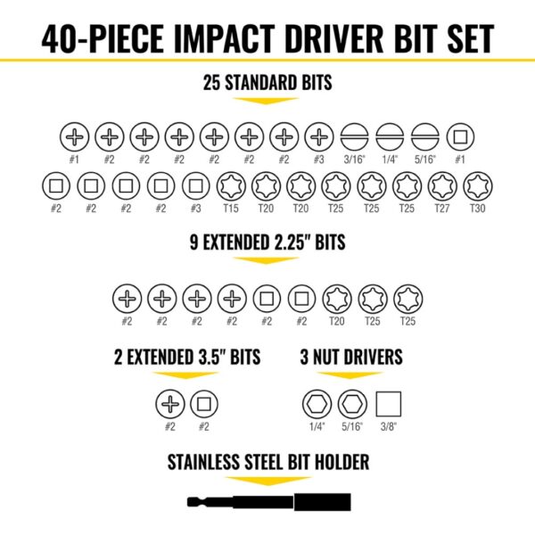 Klein 33801 PROFLEX Impact Driver Bit Set 40-Piece