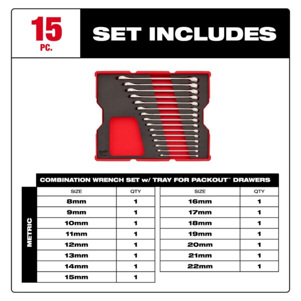 Milwaukee 48-22-0154 Metric Combination Wrench Set Tray for PACKOUT Drawers 15-Piece