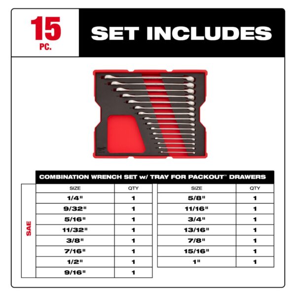 Milwaukee 48-22-0155 SAE Combination Wrench Set Tray for PACKOUT Drawers 15-Piece