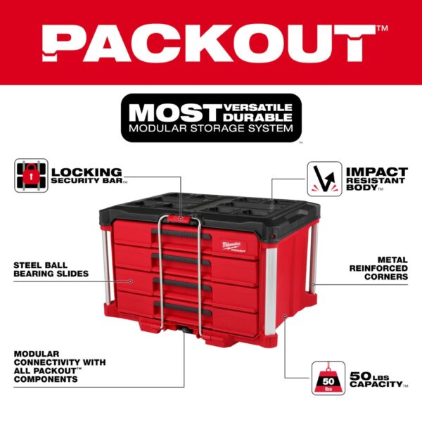 Milwaukee 48-22-9493 Hand Tool Set with PACKOUT 4-Drawer Tool Box 64-Piece